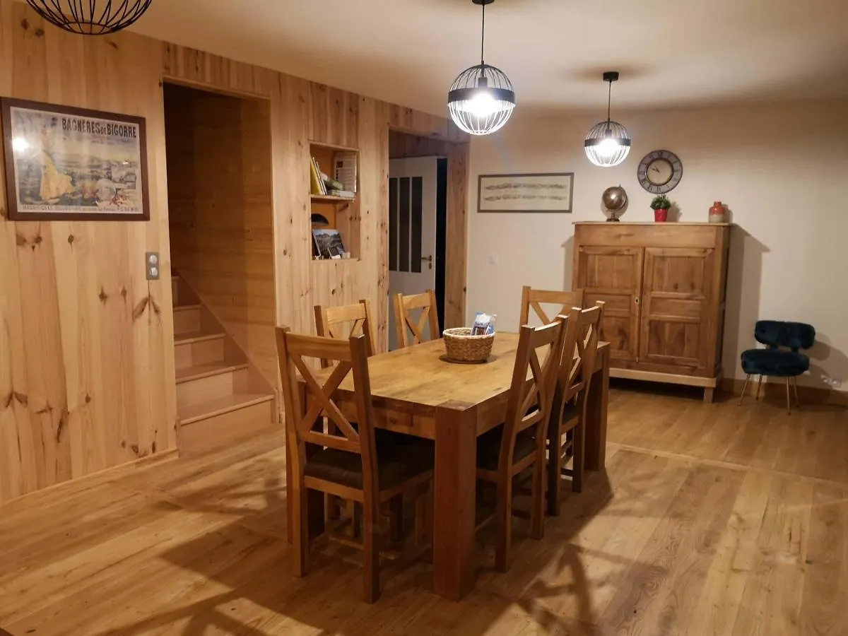 Gite Pierole Au Pied Des Pyrenees Aste